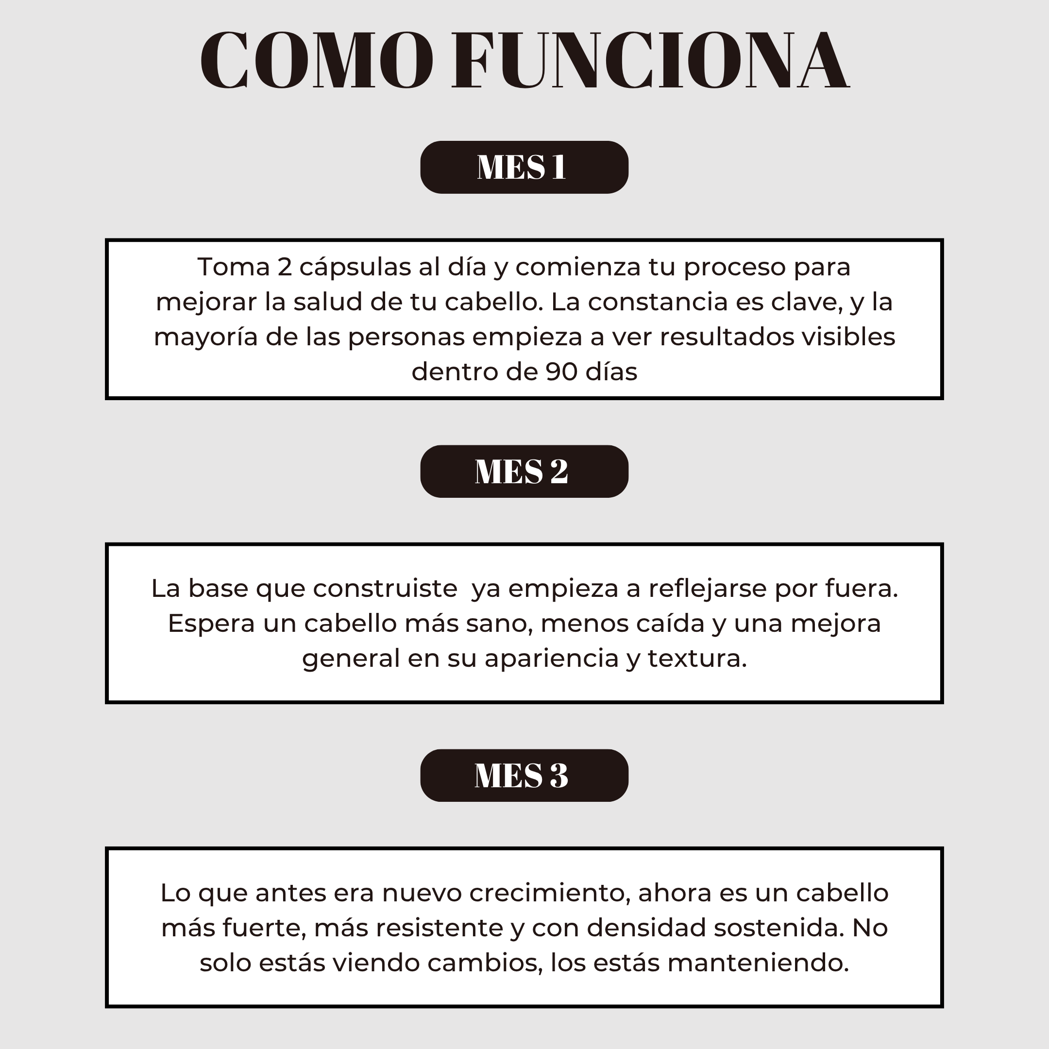 Melenä Crecimiento del Cabello